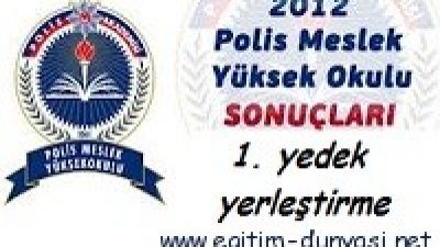 PMYO Yerleştirme Sonuçları 2012