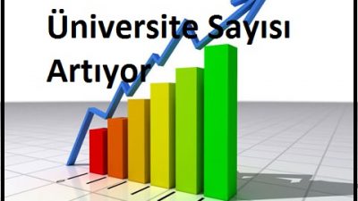 Üniversite Sayısı Artıyor Fakat İş Bulma İmkanı Düşüyor