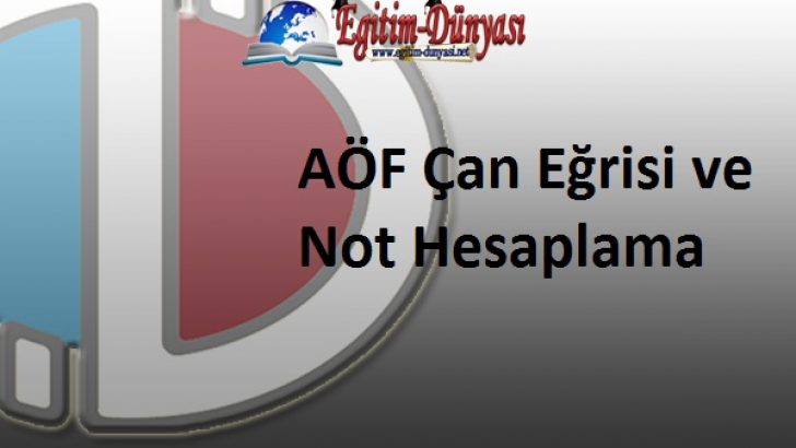 AÖF Notları ve Çan Eğrisi Nasıl Hesaplanır , Tıkla Öğren